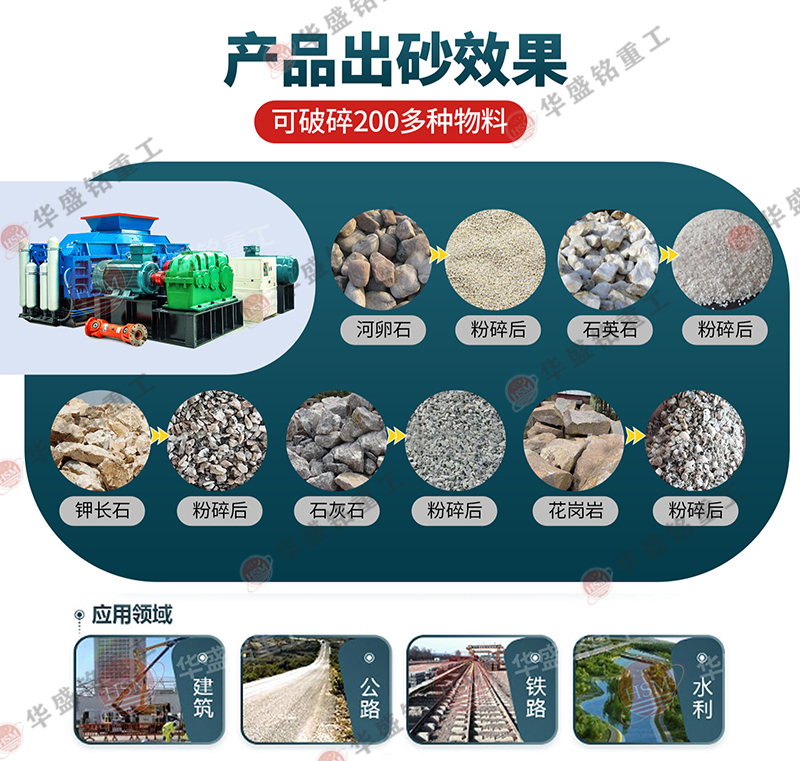 對輥制砂機華盛銘砂廠都在用的品牌制砂機